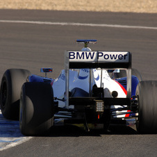 BMW Sauber F1.08