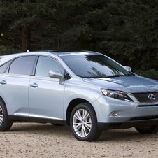 Lexus RX