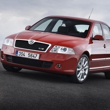 Skoda Octavia RS