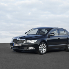 Skoda Superb (modern) Gen.2