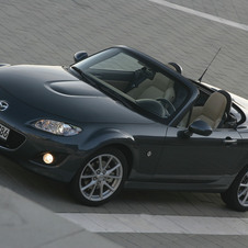 Mazda MX-5 2.0 Roadster Coupé Automatic