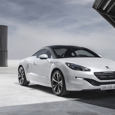 Peugeot RCZ 1.6 THP