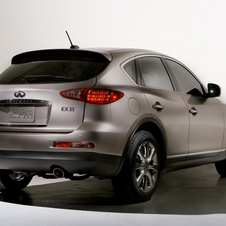 Infiniti EX35