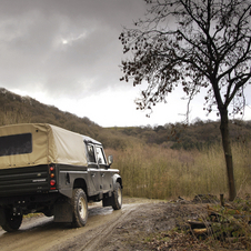 Land Rover Defender