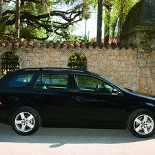 Volkswagen Jetta Sport Wagon SEL PZEV