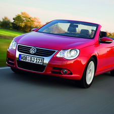 Volkswagen Eos 2.0I TDI 140cv TOP