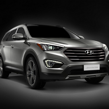 Hyundai Santa Fe 2.2 CRDi AWD