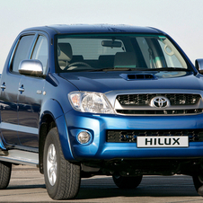 Toyota Hilux Gen.6