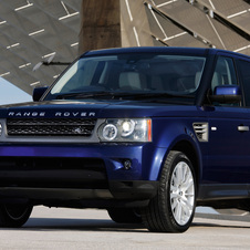 Land Rover Range Rover Sport HSE