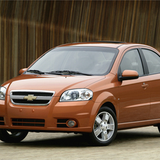 Chevrolet Aveo