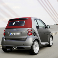 smart fortwo cabrio Brabus