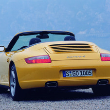 Porsche 911 Carrera 4 Cabriolet