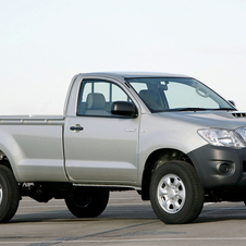 Toyota Hilux Gen.6