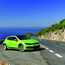 Volkswagen Scirocco 2.0I TDI 140cv Sport