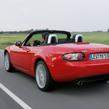 Mazda MX-5 2.0