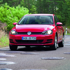 Volkswagen Volkswagen Golf Gen.7 [VII]