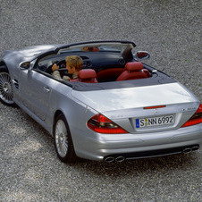 Mercedes-Benz SL 55 AMG