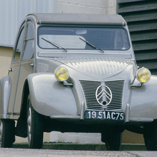 Citroën 2CV