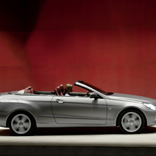 Mercedes-Benz E 250 CGI BlueEFFICIENCY Cabriolet