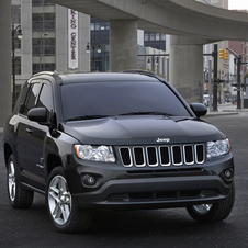 Jeep Compass Limited 4x2 CVT