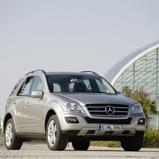 Mercedes-Benz ML 280 CDI Auto. (FL)