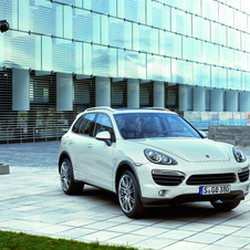 Porsche Cayenne S Hybrid