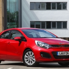 Kia Rio Gen.3