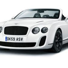 Bentley Continental GT (modern)