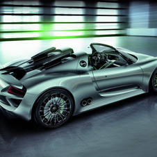 Porsche 918 Spyder Concept