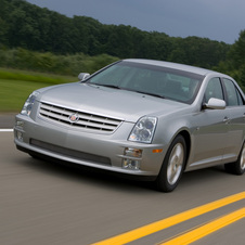 Cadillac STS V8