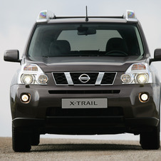 Nissan X-Trail 2.5 LE CVT + TE