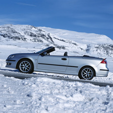 Saab 9-3 Cabriolet 2.0t Automatic