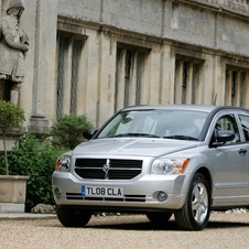 Dodge Caliber SE