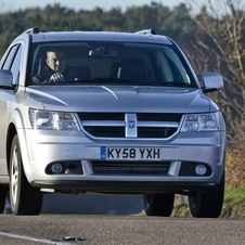 Dodge Journey