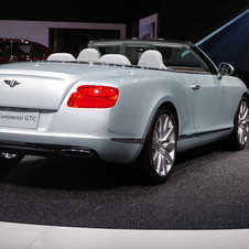 Bentley Continental GTC