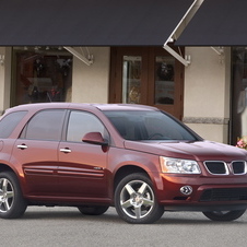 Pontiac Torrent GXP AWD 