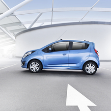 Chevrolet Spark