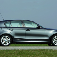 BMW 116i Automatic