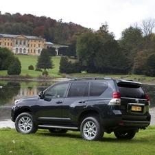 Toyota Land Cruiser Gen.10