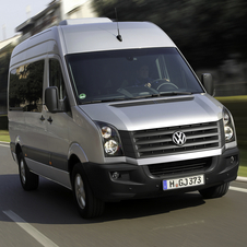 Volkswagen Crafter