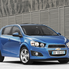 Chevrolet Aveo Gen.2