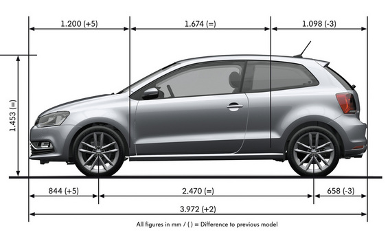 Volkswagen Polo GP 1.0I Trendline