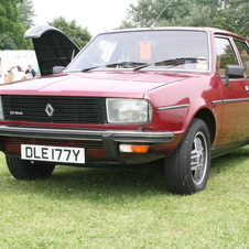 Renault 20 TX