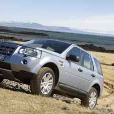 Land Rover Freelander 2 TD4