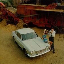 Lancia Flavia 1800 Coupé