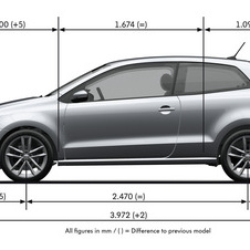 Volkswagen Polo GP 1.2 TSI Confortline