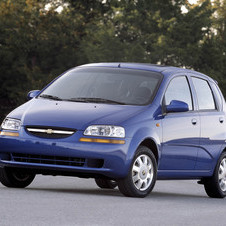 Chevrolet Aveo