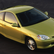 Honda Insight Automatic