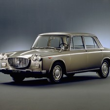 Lancia Flavia Saloon