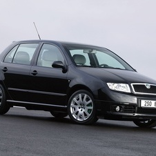 Skoda Fabia RS